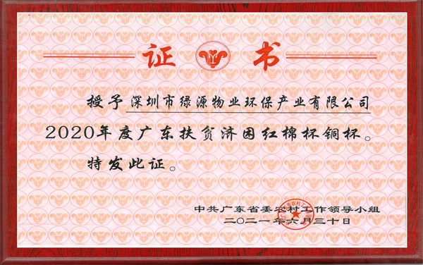 廣東省扶貧濟(jì)困紅錦杯銅杯